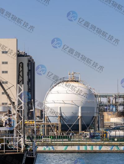 化工企業(yè)危險源識別與監(jiān)管 ai智能分析引領(lǐng)化工園